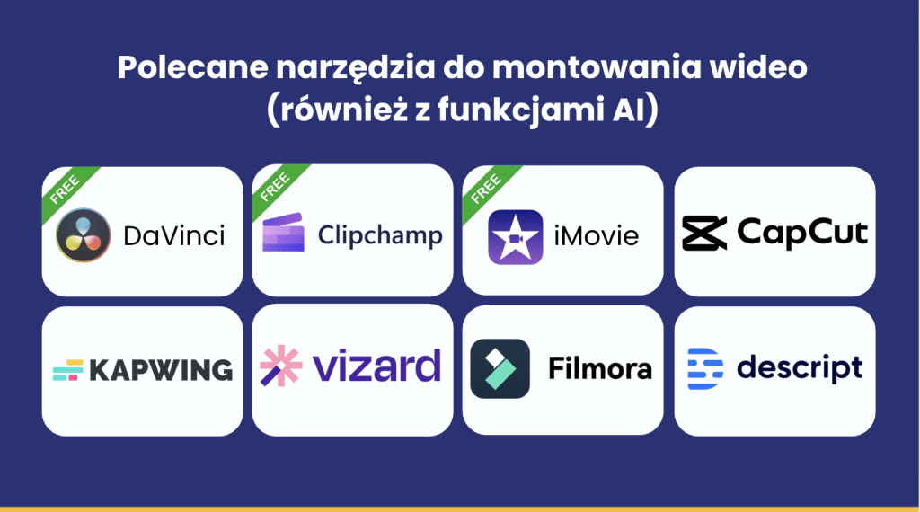 plansza z listą polecanych narzedzi do montowania wideo AI i nie tylko